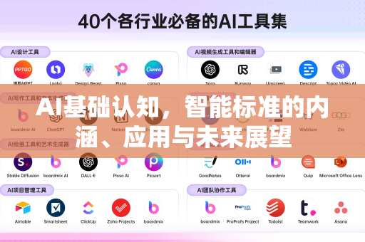 AI基础认知,智能标准的内涵、应用与未来展望-第1张图片-星博讯网络科技知识-SEO优化技巧|AI知识科普|互联网行业干货大全 AI基础认知,智能标准的内涵、应用与未来展望-第1张图片-星博讯网络科技知识-SEO优化技巧|AI知识科普|互联网行业干货大全