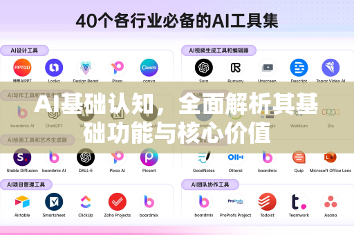 AI基础认知，全面解析其基础功能与核心价值-第1张图片-星博讯网络科技知识-SEO优化技巧|AI知识科普|互联网行业干货大全