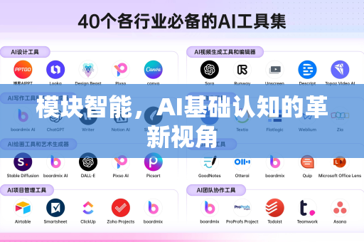模块智能,AI基础认知的革新视角-第1张图片-星博讯网络科技知识-SEO优化技巧|AI知识科普|互联网行业干货大全 模块智能,AI基础认知的革新视角-第1张图片-星博讯网络科技知识-SEO优化技巧|AI知识科普|互联网行业干货大全