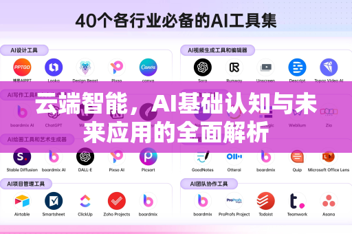 云端智能，AI基础认知与未来应用的全面解析-第1张图片-星博讯网络科技知识-SEO优化技巧|AI知识科普|互联网行业干货大全