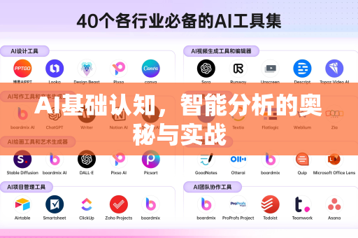AI基础认知,智能分析的奥秘与实战-第1张图片-星博讯网络科技知识-SEO优化技巧|AI知识科普|互联网行业干货大全 AI基础认知,智能分析的奥秘与实战-第1张图片-星博讯网络科技知识-SEO优化技巧|AI知识科普|互联网行业干货大全