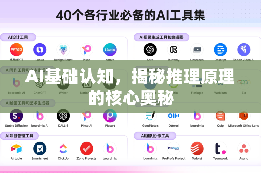 AI基础认知，揭秘推理原理的核心奥秘-第1张图片-星博讯网络科技知识-SEO优化技巧|AI知识科普|互联网行业干货大全