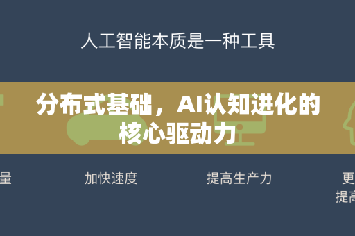 分布式基础，AI认知进化的核心驱动力-第1张图片-星博讯网络科技知识-SEO优化技巧|AI知识科普|互联网行业干货大全