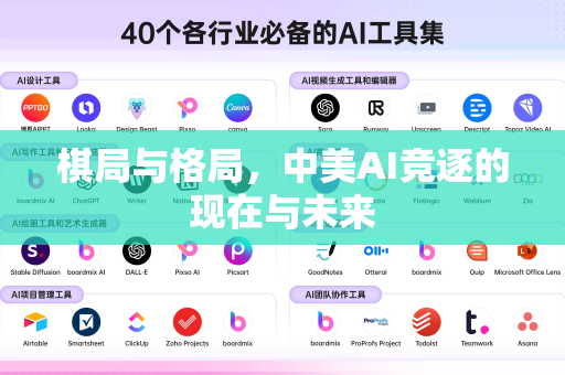 棋局与格局,中美AI竞逐的现在与未来-第1张图片-星博讯网络科技知识-SEO优化技巧|AI知识科普|互联网行业干货大全 棋局与格局,中美AI竞逐的现在与未来-第1张图片-星博讯网络科技知识-SEO优化技巧|AI知识科普|互联网行业干货大全