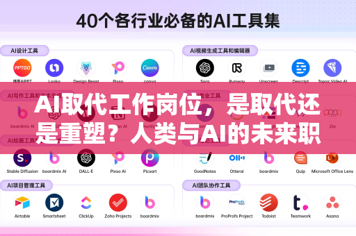 AI取代工作岗位，是取代还是重塑？人类与AI的未来职场博弈-第1张图片-星博讯网络科技知识-SEO优化技巧|AI知识科普|互联网行业干货大全