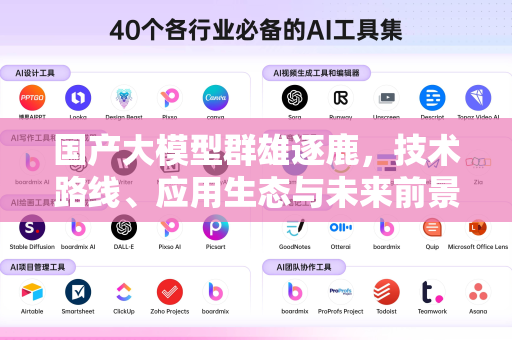 国产大模型群雄逐鹿，技术路线、应用生态与未来前景全面解析-第1张图片-星博讯网络科技知识-SEO优化技巧|AI知识科普|互联网行业干货大全