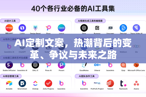 AI定制文案，热潮背后的变革、争议与未来之路-第1张图片-星博讯网络科技知识-SEO优化技巧|AI知识科普|互联网行业干货大全