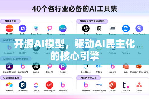 开源AI模型，驱动AI民主化的核心引擎