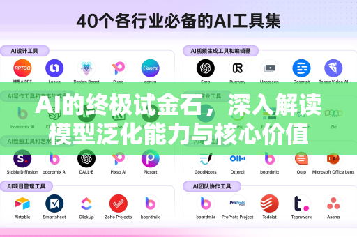 AI的终极试金石，深入解读模型泛化能力与核心价值