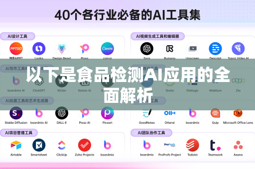 以下是食品检测AI应用的全面解析-第1张图片-星博讯网络科技知识-SEO优化技巧|AI知识科普|互联网行业干货大全