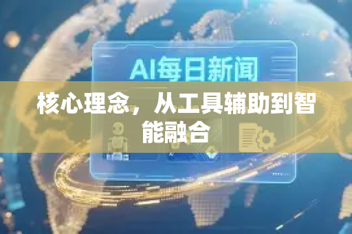 核心理念,从工具辅助到智能融合-第1张图片-星博讯网络科技知识-SEO优化技巧|AI知识科普|互联网行业干货大全 核心理念,从工具辅助到智能融合-第1张图片-星博讯网络科技知识-SEO优化技巧|AI知识科普|互联网行业干货大全