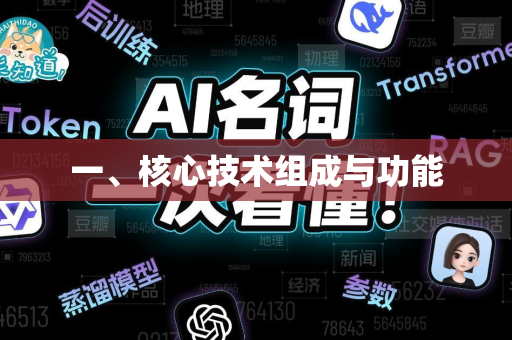 一、核心技术组成与功能-第1张图片-星博讯网络科技知识-SEO优化技巧|AI知识科普|互联网行业干货大全