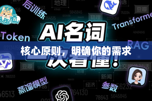 核心原则,明确你的需求-第1张图片-星博讯网络科技知识-SEO优化技巧|AI知识科普|互联网行业干货大全 核心原则,明确你的需求-第1张图片-星博讯网络科技知识-SEO优化技巧|AI知识科普|互联网行业干货大全