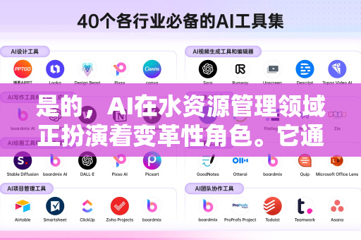 是的，AI在水资源管理领域正扮演着变革性角色。它通过数据驱动、智能预测和自动化控制，正在帮助人类更高效、可持续地利用地球上最宝贵的资源—水-第1张图片-星博讯网络科技知识-SEO优化技巧|AI知识科普|互联网行业干货大全