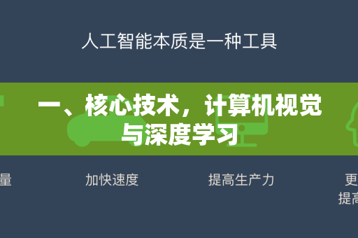 一、核心技术,计算机视觉与深度学习-第1张图片-星博讯网络科技知识-SEO优化技巧|AI知识科普|互联网行业干货大全 一、核心技术,计算机视觉与深度学习-第1张图片-星博讯网络科技知识-SEO优化技巧|AI知识科普|互联网行业干货大全
