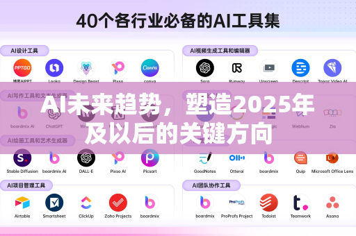 AI未来趋势，塑造2025年及以后的关键方向-第1张图片-星博讯网络科技知识-SEO优化技巧|AI知识科普|互联网行业干货大全