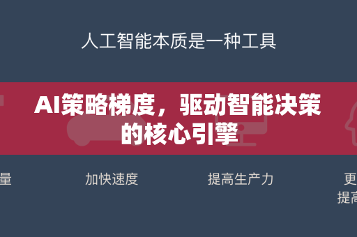 AI策略梯度，驱动智能决策的核心引擎