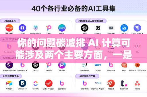你的问题碳减排 AI 计算可能涉及两个主要方面，一是 AI 技术在碳减排领域的应用，二是 AI 计算本身的碳排放问题。以下是详细解析-第1张图片-星博讯网络科技知识-SEO优化技巧|AI知识科普|互联网行业干货大全