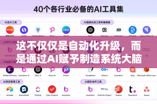 这不仅仅是自动化升级，而是通过AI赋予制造系统大脑和学习能力。下面我将从核心理念、关键应用、技术支撑和实施路径等方面为您详细解析-第1张图片-星博讯网络科技知识-SEO优化技巧|AI知识科普|互联网行业干货大全