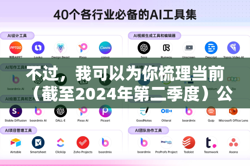 不过,我可以为你梳理当前(截至2024年第二季度)公认的、具有参考价值的梯队排名和主流评测平台,并附上选择建议-第1张图片-星博讯网络科技知识-SEO优化技巧|AI知识科普|互联网行业干货大全 不过,我可以为你梳理当前(截至2024年第二季度)公认的、具有参考价值的梯队排名和主流评测平台,并附上选择建议-第1张图片-星博讯网络科技知识-SEO优化技巧|AI知识科普|互联网行业干货大全