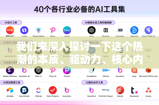 我们来深入探讨一下这个热潮的本质、驱动力、核心内容以及未来走向-第1张图片-星博讯网络科技知识-SEO优化技巧|AI知识科普|互联网行业干货大全 我们来深入探讨一下这个热潮的本质、驱动力、核心内容以及未来走向-第1张图片-星博讯网络科技知识-SEO优化技巧|AI知识科普|互联网行业干货大全
