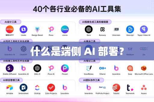 什么是端侧 AI 部署？