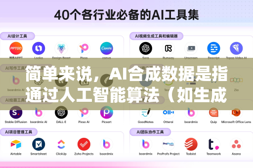 简单来说，AI合成数据是指通过人工智能算法（如生成对抗网络、扩散模型、模拟器等）人工生成的数据，这些数据在统计特性、结构和模式上与真实数据高度相似，但不包含任何真实的个人信息或敏感细节-第1张图片-星博讯网络科技知识-SEO优化技巧|AI知识科普|互联网行业干货大全