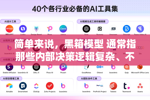 简单来说，黑箱模型 通常指那些内部决策逻辑复杂、不透明，甚至连其创造者都无法完全解释其输出结果的模型（如深度学习、复杂集成模型等）围绕其监管的争议，可以概括为以下几个核心方面-第1张图片-星博讯网络科技知识-SEO优化技巧|AI知识科普|互联网行业干货大全