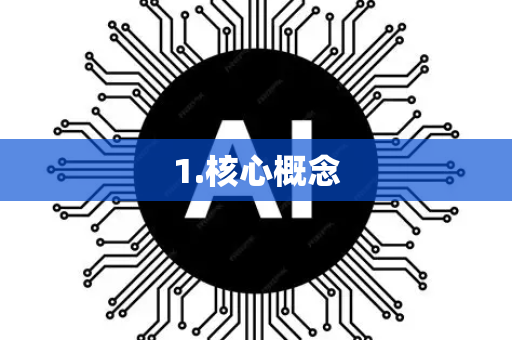 1.核心概念-第1张图片-星博讯网络科技知识-SEO优化技巧|AI知识科普|互联网行业干货大全 1.核心概念-第1张图片-星博讯网络科技知识-SEO优化技巧|AI知识科普|互联网行业干货大全