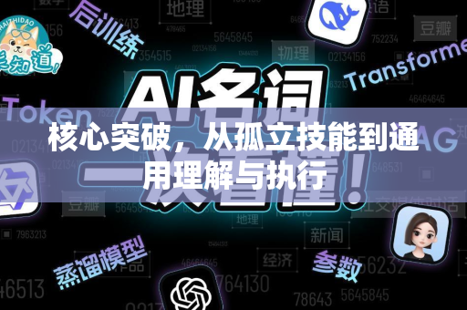 核心突破,从孤立技能到通用理解与执行-第1张图片-星博讯网络科技知识-SEO优化技巧|AI知识科普|互联网行业干货大全 核心突破,从孤立技能到通用理解与执行-第1张图片-星博讯网络科技知识-SEO优化技巧|AI知识科普|互联网行业干货大全