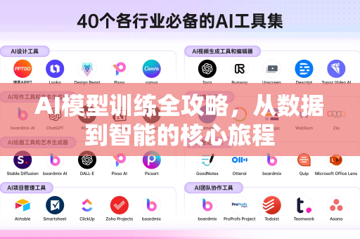 AI模型训练全攻略，从数据到智能的核心旅程-第1张图片-星博讯网络科技知识-SEO优化技巧|AI知识科普|互联网行业干货大全