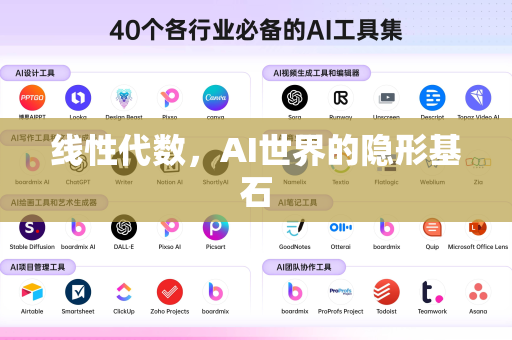 线性代数，AI世界的隐形基石-第1张图片-星博讯网络科技知识-SEO优化技巧|AI知识科普|互联网行业干货大全