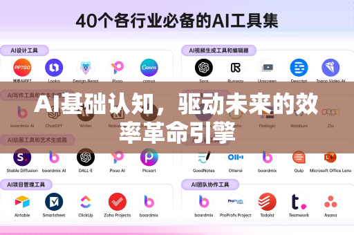 AI基础认知，驱动未来的效率革命引擎-第1张图片-星博讯网络科技知识-SEO优化技巧|AI知识科普|互联网行业干货大全