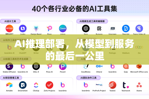 AI推理部署，从模型到服务的最后一公里-第1张图片-星博讯网络科技知识-SEO优化技巧|AI知识科普|互联网行业干货大全