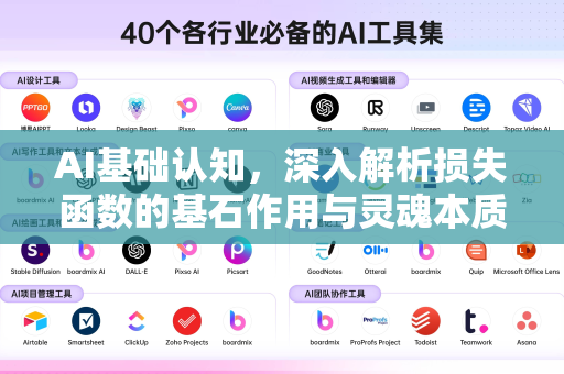 AI基础认知，深入解析损失函数的基石作用与灵魂本质-第1张图片-星博讯网络科技知识-SEO优化技巧|AI知识科普|互联网行业干货大全