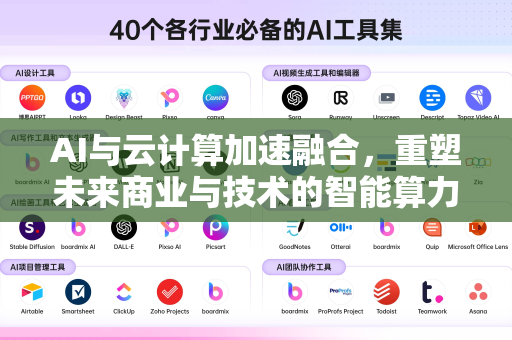 AI与云计算加速融合，重塑未来商业与技术的智能算力时代-第1张图片-星博讯网络科技知识-SEO优化技巧|AI知识科普|互联网行业干货大全