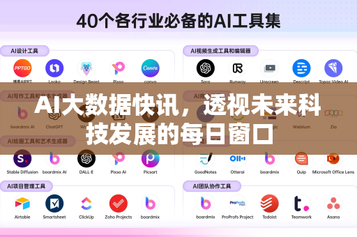AI大数据快讯，透视未来科技发展的每日窗口-第1张图片-星博讯网络科技知识-SEO优化技巧|AI知识科普|互联网行业干货大全