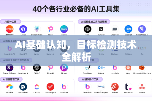 AI基础认知，目标检测技术全解析-第1张图片-星博讯网络科技知识-SEO优化技巧|AI知识科普|互联网行业干货大全