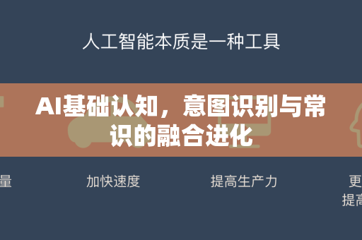 AI基础认知，意图识别与常识的融合进化-第1张图片-星博讯网络科技知识-SEO优化技巧|AI知识科普|互联网行业干货大全
