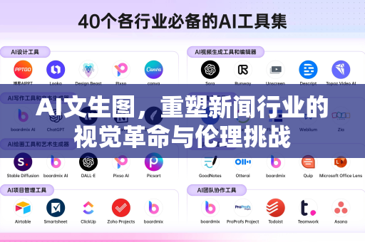 AI文生图，重塑新闻行业的视觉革命与伦理挑战-第1张图片-星博讯网络科技知识-SEO优化技巧|AI知识科普|互联网行业干货大全