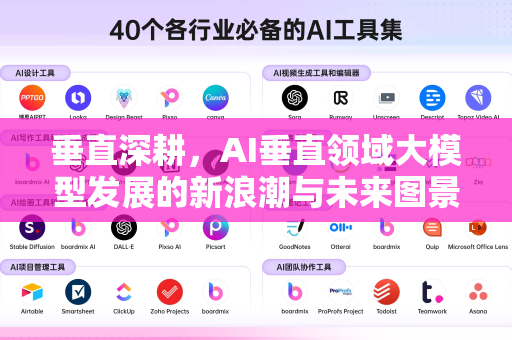 垂直深耕，AI垂直领域大模型发展的新浪潮与未来图景-第1张图片-星博讯网络科技知识-SEO优化技巧|AI知识科普|互联网行业干货大全