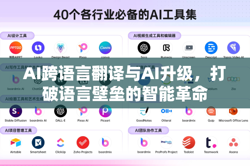 AI跨语言翻译与AI升级，打破语言壁垒的智能革命-第1张图片-星博讯网络科技知识-SEO优化技巧|AI知识科普|互联网行业干货大全