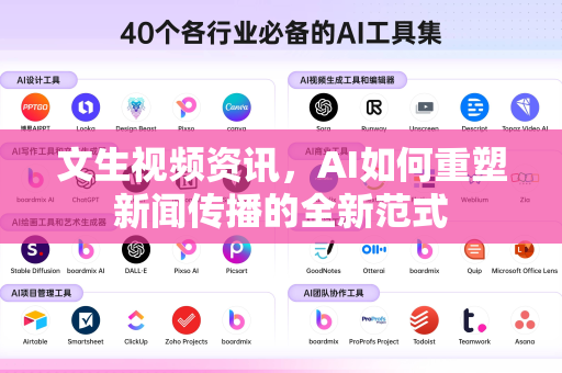 文生视频资讯，AI如何重塑新闻传播的全新范式