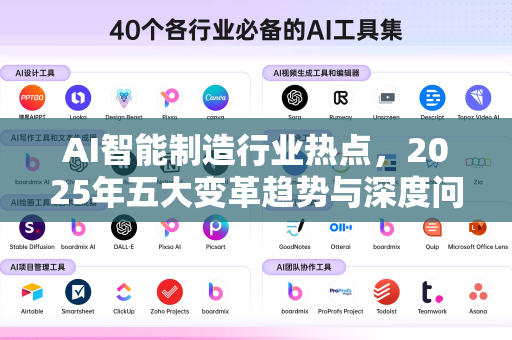 AI智能制造行业热点，2025年五大变革趋势与深度问答解析