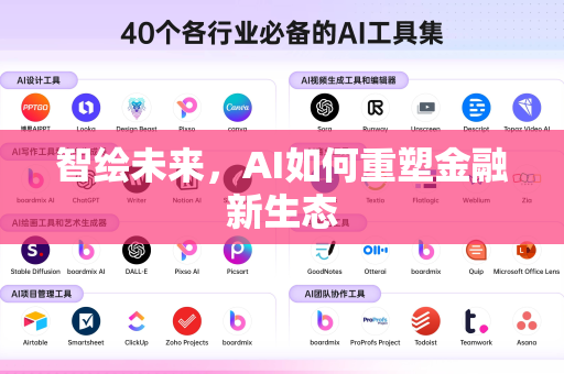 智绘未来，AI如何重塑金融新生态-第1张图片-星博讯网络科技知识-SEO优化技巧|AI知识科普|互联网行业干货大全