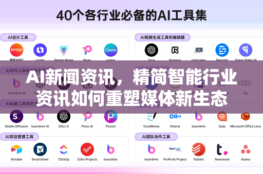 AI新闻资讯，精简智能行业资讯如何重塑媒体新生态-第1张图片-星博讯网络科技知识-SEO优化技巧|AI知识科普|互联网行业干货大全