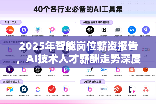 2025年智能岗位薪资报告，AI技术人才薪酬走势深度解析
