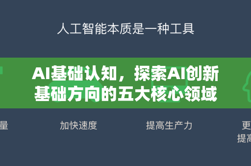 AI基础认知，探索AI创新基础方向的五大核心领域-第1张图片-星博讯网络科技知识-SEO优化技巧|AI知识科普|互联网行业干货大全
