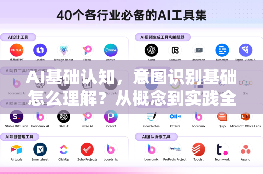 AI基础认知，意图识别基础怎么理解？从概念到实践全解析