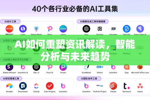 AI如何重塑资讯解读，智能分析与未来趋势-第1张图片-星博讯网络科技知识-SEO优化技巧|AI知识科普|互联网行业干货大全